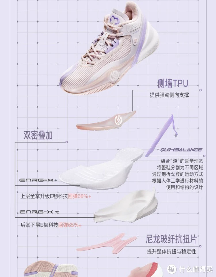 如何通过练习提升篮球罚球的速度和准确性?_0
